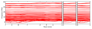 band_structure.png