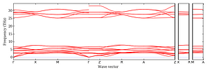band_structure.png