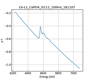 CePO4.thumb.png