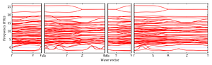 band_structure.png