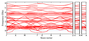 band_structure.png