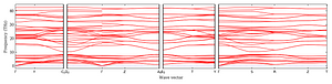 band_structure.png