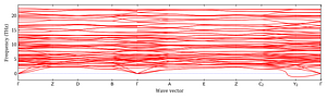 band_structure.png