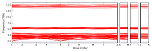 band_structure.png