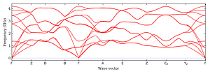 band_structure.png
