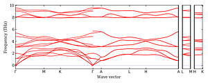band_structure.png