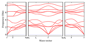band_structure.png