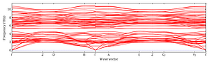 band_structure.png
