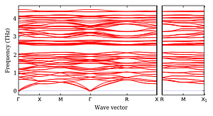 band_structure.png