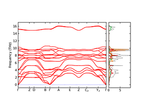 band_pdos.png