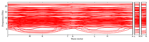 band_structure.png