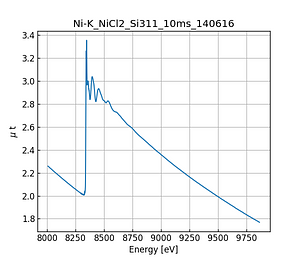 NiCl2.thumb.png
