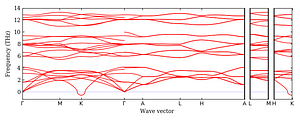 band_structure.png