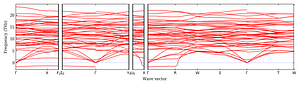 band_structure.png