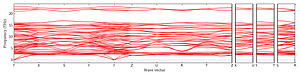 band_structure.png