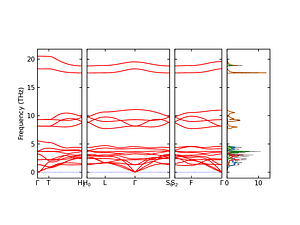 band_pdos.png