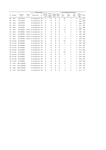 HOKKAIDO-Cs-zeolite.pdf