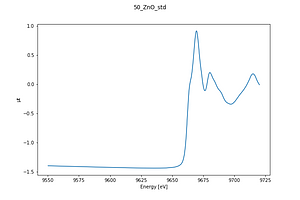 50_ZnO_std.thumb.png