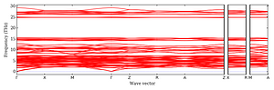 band_structure.png