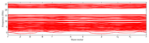 band_structure.png