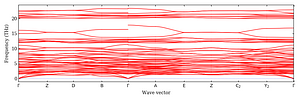 band_structure.png