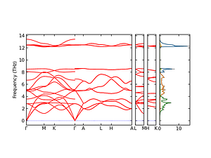 band_pdos.png