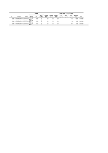 MIYAZAKI-I-LDH-jpn.pdf
