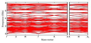 band_structure.png