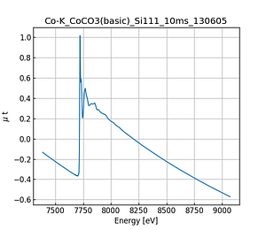 CoCO3(basic).thumb.png