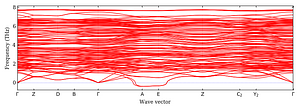 band_structure.png