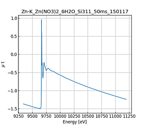 Zn(NO3)2_6H2O.thumb.png