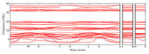 band_structure.png