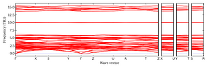 band_structure.png