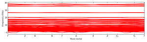 band_structure.png