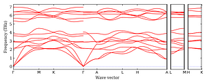 band_structure.png