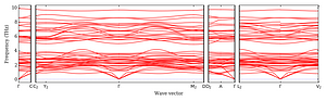 band_structure.png