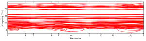 band_structure.png
