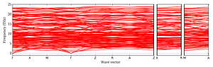 band_structure.png