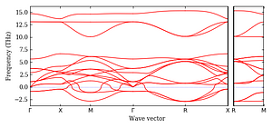 band_structure.png