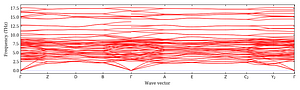 band_structure.png