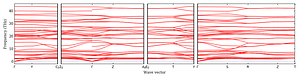 band_structure.png