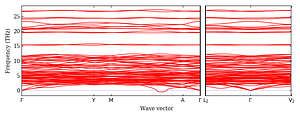 band_structure.png