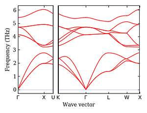 band_structure.png