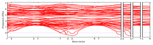 band_structure.png