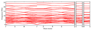 band_structure.png