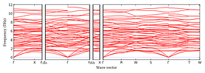 band_structure.png