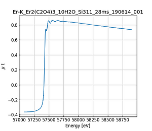 Er2(C2O4)3_10H2O.thumb.png