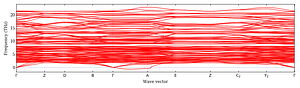 band_structure.png
