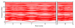 band_structure.png