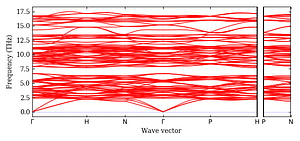 band_structure.png